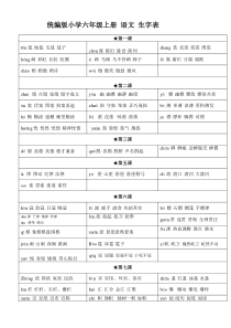 统编版小学六年级语文上册生字表拼音及组词