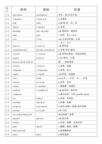 仁爱最新版九年级单词表