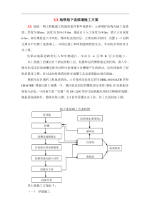 某地铁地下连续墙施工组织设计方案