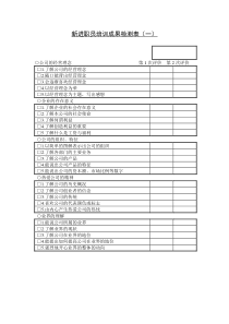 新进职员培训成果检测表一