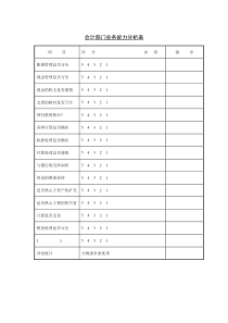 会计部门业务能力分析表2