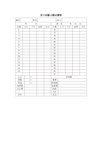 员工出勤工薪记算表
