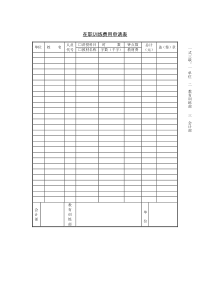 在职训练费用申请表