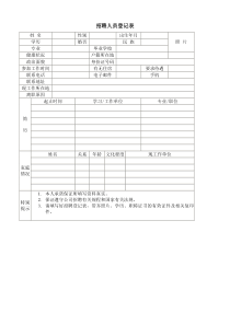 招聘人员登记表