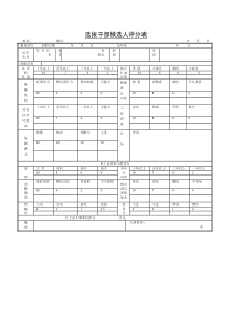 选拔干部候选人评分表