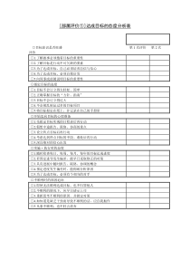 第二十五节部属评价达