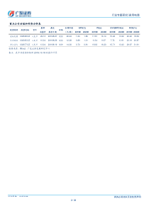 家用电器行业专题研究复盘厨电黄金十年201932页