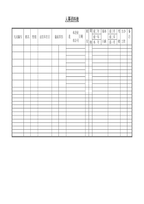 人事资料表