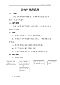 原物料报废流程