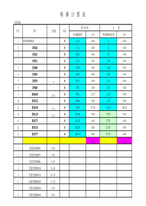 管道刷漆面积计算表