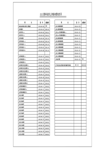 XX大桥斜拉桥施工图147340147m斜拉桥公路桥nbspspanclasszip含CAD文件sp