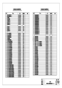 XX大桥施工图纸主航道桥7313242013273米主跨420米斜拉桥加劲钢箱梁铁路桥nbspspa