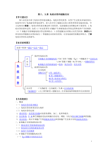 免疫应答与超敏反应