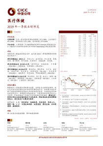 医疗保健行业2019年一季报业绩预览20190408中金公司16页