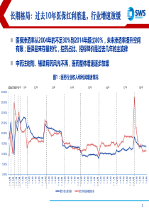 医药生物行业2019年投资策略需求分化看好创新药中药国产器械20181120申万宏源4