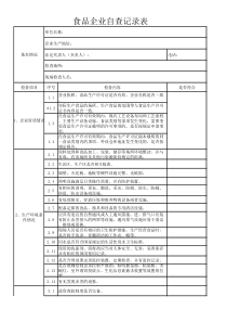 食品企业自查表