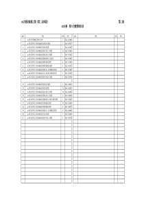 xx大桥设计院图纸nbspspanclasszip含CAD文件span