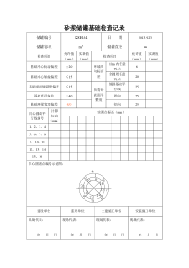 砂浆储罐基础检查记录