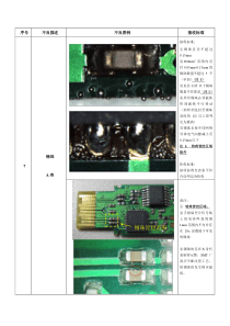 锡珠新标准-2012.01.18