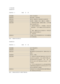 教科版六年级科学实验记录单