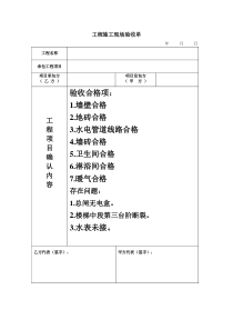 工程施工现场验收单