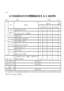 教师面试评分表