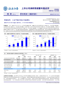 上市公司调研简报暨年报点评