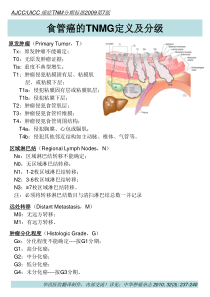 食管癌TNM分期必备