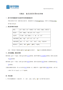 2016寒假化学辅导专题1.5-离子共存必考知识归纳