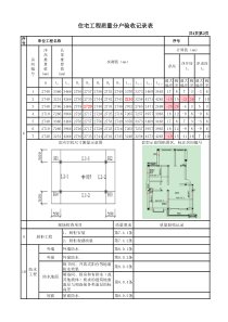 日照市住宅工程质量分户验收记录表