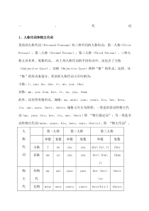 人教版七年级上册英语语法和练习