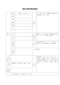 新员工试用申请及核定表