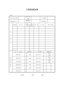 工作奖金核定表