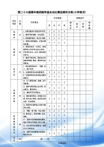 说课评分表