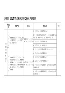 河南省2014年民主评议学校行风考评细则