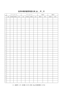 医用冰箱质量管理登记表