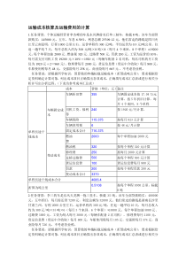 技能抽查(答案)运输成本核算及运输费用的计算