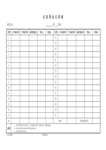 日产垃圾清运情况记录表