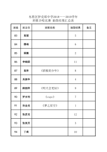 抽签结果汇总表