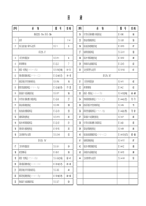 C小箱梁nbspspanclasszip含CAD文件span