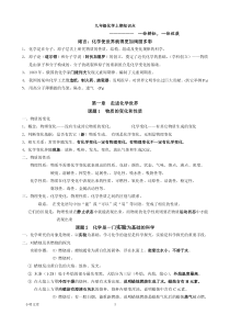 九年级上册化学知识点总复习20130922