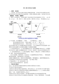 高中化学选修4知识点分类总结