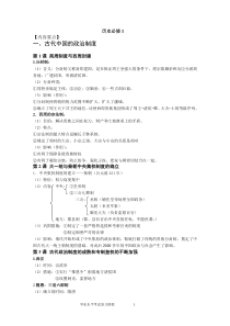 高中历史必修一知识框架体系