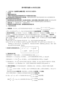 高中数学选修44知识点总结