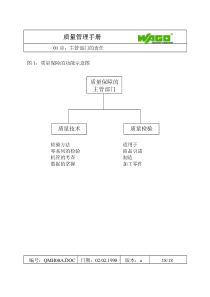 离散型制造业企业ERP系统案例