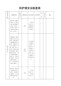 护理安全检查表