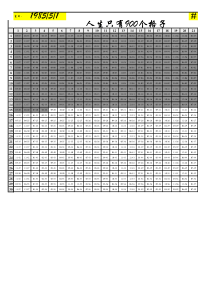 人生900格(已做好公式)