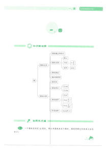 北师大版六年级尖子生数学上1-20页