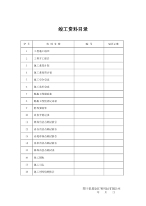 综合布线施工计划(完整版各种表格)