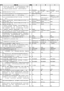 《铁路劳动安全知识读本》试题